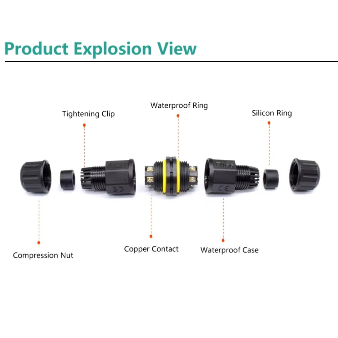 Outdoor Cable Connector – Waterproof Electrical Wire Screw Crimp 400V 25A Outdoor Cable Connector – Waterproof Electrical Wire Screw Crimp 400V 25A